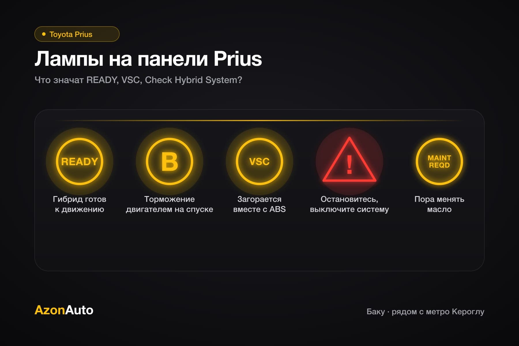 Иллюстрация: индикаторы панели Toyota Prius READY, B, VSC, красный треугольник и MAINT REQD с кратким значением каждого